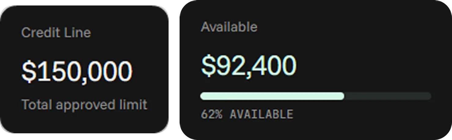 Performance capital dashboard preview