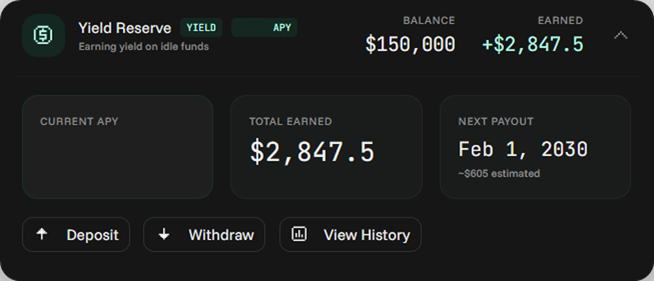Yield on idle ad budgets preview